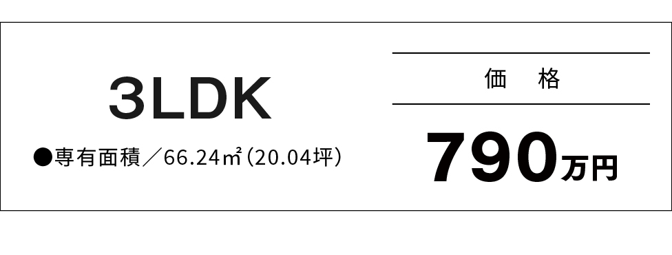 価格・面積